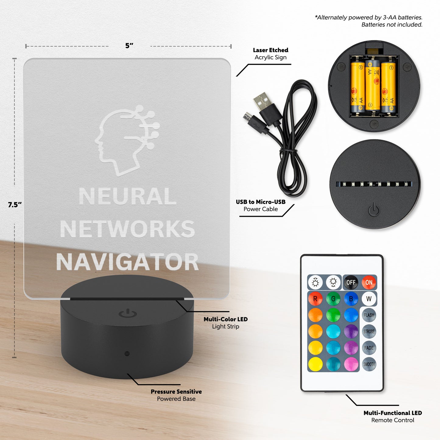 Circuit of Thoughts: Neural Network LED Emblem